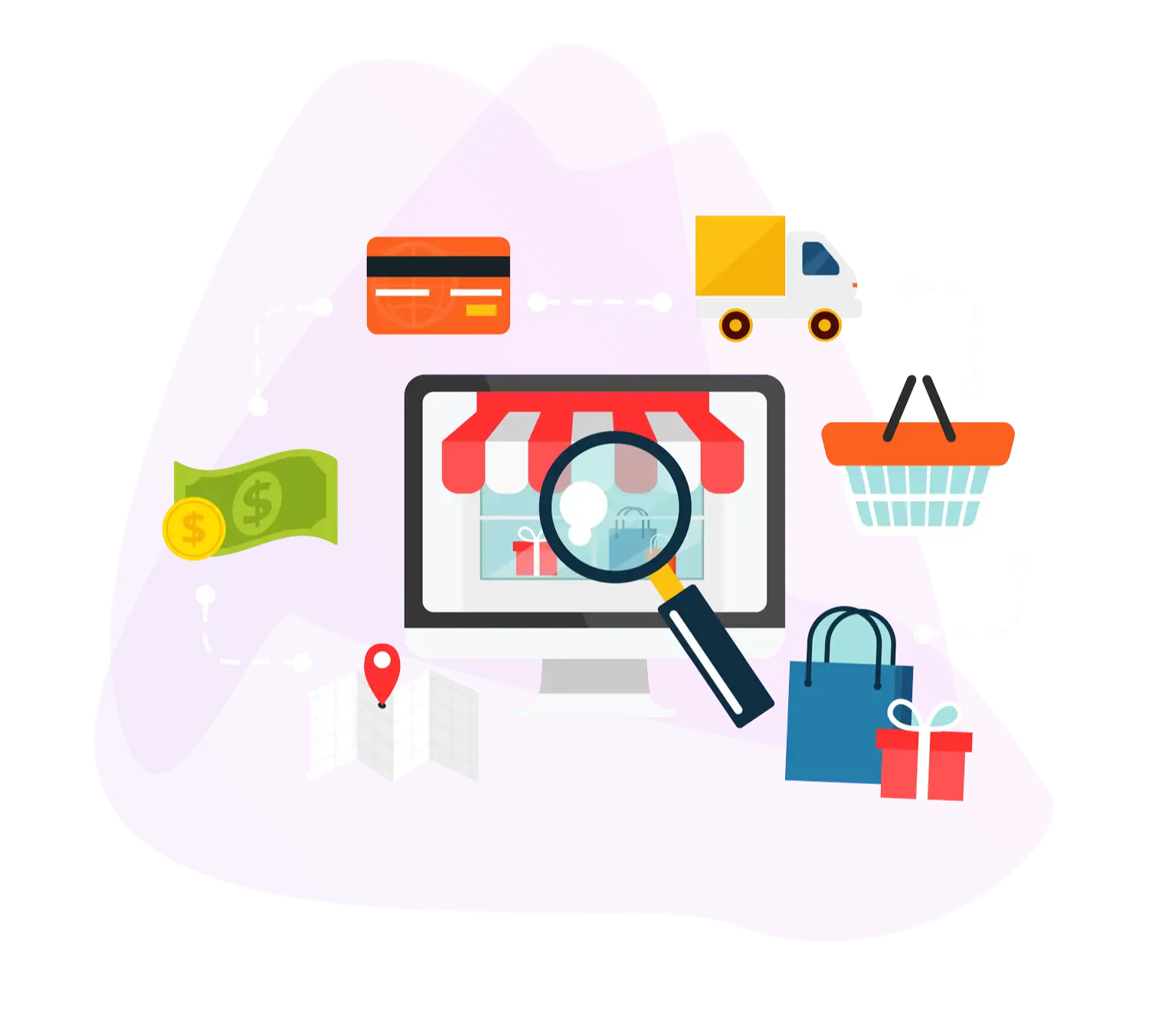 eCommerce development eCommerce development